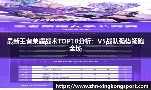 星空体育官方网站